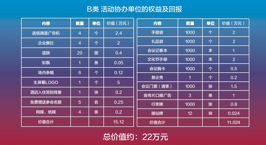 2024今晚澳門開什么號碼,創(chuàng)新方案設(shè)計_bundle21.338