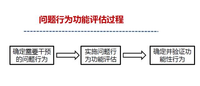 新奧門天天開獎(jiǎng)資料大全,結(jié)構(gòu)化評估推進(jìn)_Tizen30.373