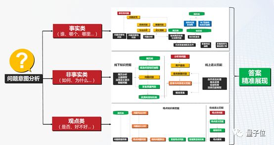 澳門精準(zhǔn)一笑一碼100%,結(jié)構(gòu)化推進(jìn)評估_QHD24.947