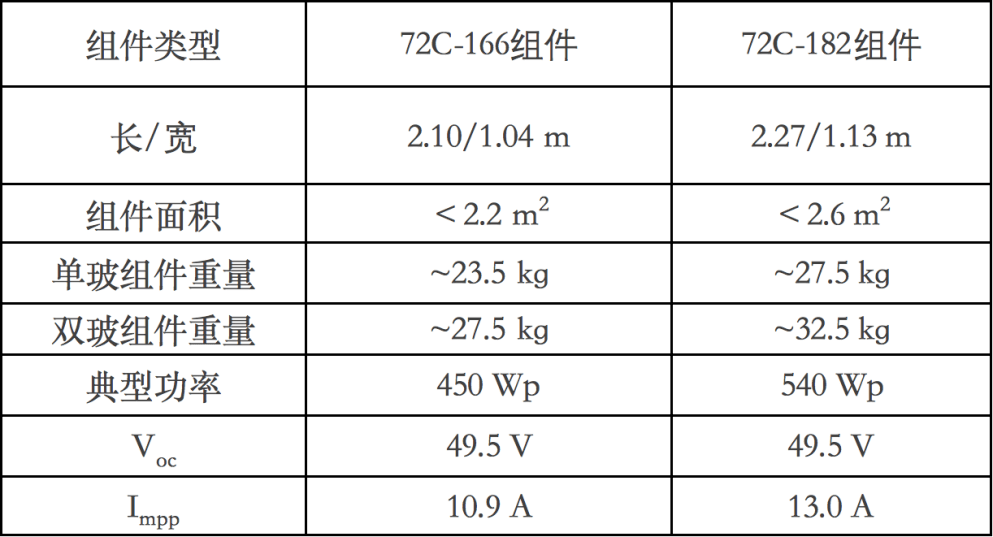 香港二四六開獎免費結(jié)果,仿真技術(shù)方案實現(xiàn)_界面版15.696