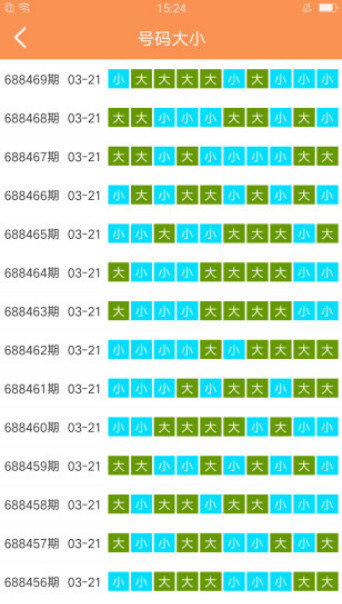 澳門天天六開(kāi)彩正版免費(fèi)大全,最佳選擇解析說(shuō)明_SHD43.278
