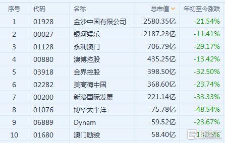 澳門王中王100%期期中一期,收益說明解析_微型版23.179