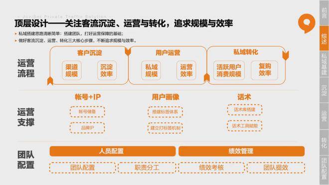 新澳門管家婆一句,平衡性策略實施指導(dǎo)_高級版68.731
