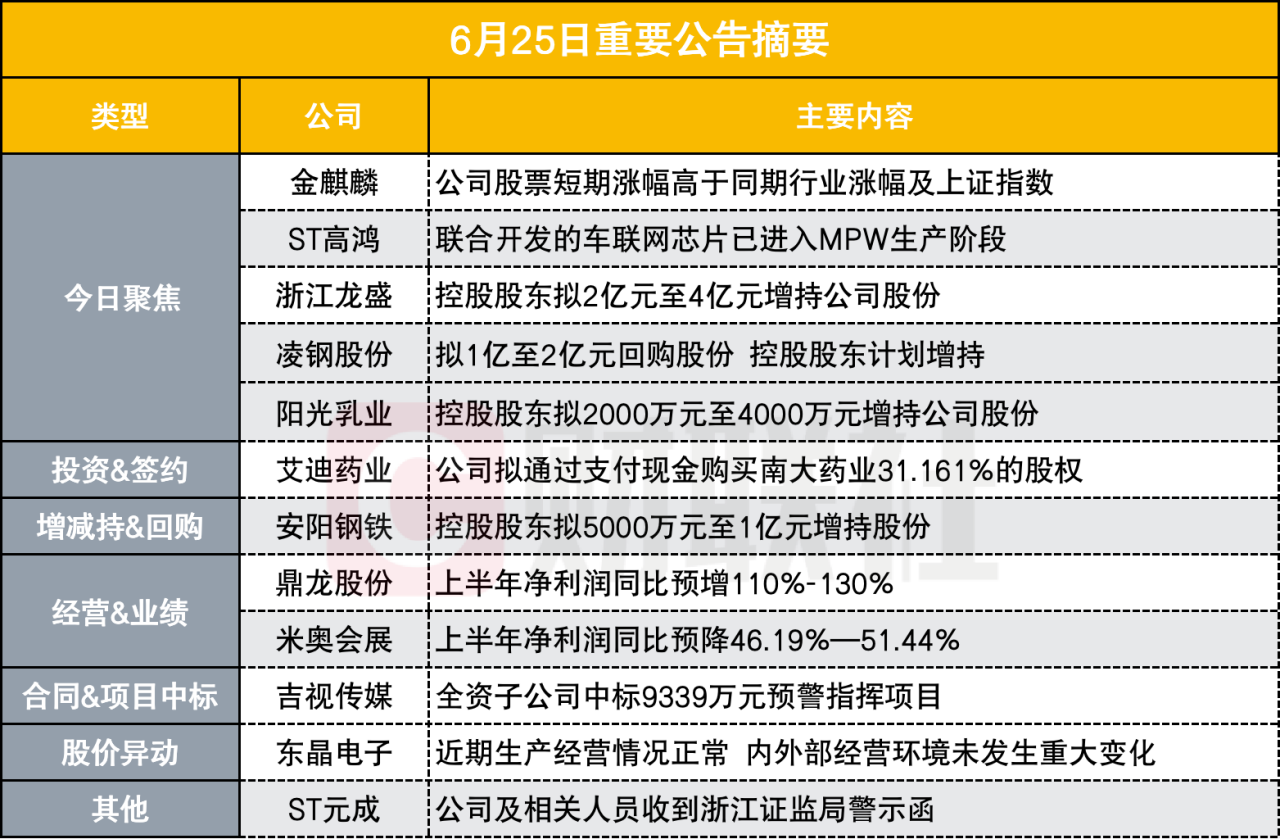 澳門(mén)大眾網(wǎng)資料免費(fèi)大_公開(kāi),統(tǒng)計(jì)分析解釋定義_領(lǐng)航款61.787