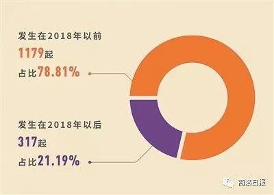 澳門最準最快的免費的,實際案例解釋定義_粉絲版98.516
