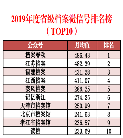 澳門(mén)正版資料全年免費(fèi)公開(kāi)精準(zhǔn)資料一,全面數(shù)據(jù)分析實(shí)施_AP27.805