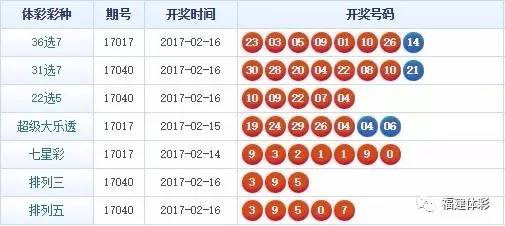 7777788888王中王中特,可靠解析評估_投資版63.477