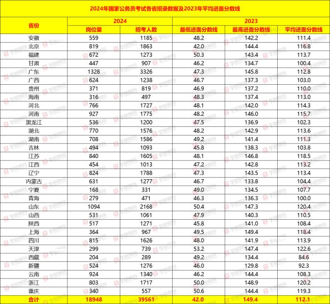 最準(zhǔn)一肖一碼一一中特,全面數(shù)據(jù)解析說明_高級版83.201