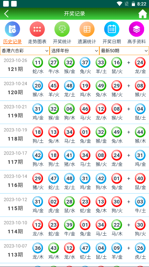 澳門二四六天天免費好材料,完整的執(zhí)行系統(tǒng)評估_進(jìn)階款58.970