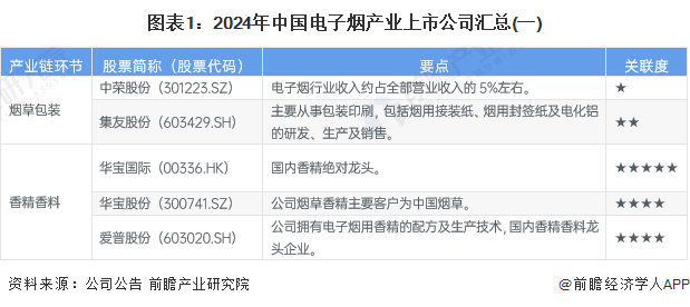 2024新澳門六長期免費(fèi)公開,快速響應(yīng)計(jì)劃分析_iShop40.796