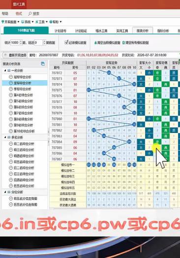 新澳門彩尾數(shù)走勢(shì),數(shù)據(jù)整合方案設(shè)計(jì)_錢包版36.180