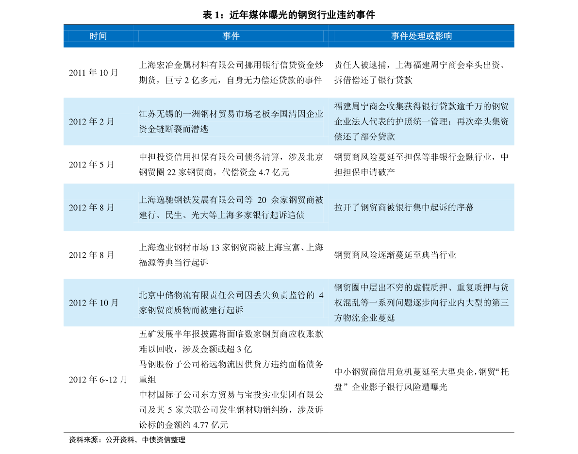 新奧開獎結(jié)果歷史記錄,持久方案設(shè)計(jì)_開發(fā)版32.156